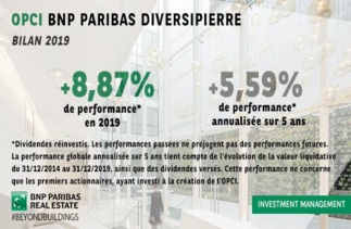 L'OPCI BNP Paribas Diversipierre surperforme avec un rendement de 8,87% en 2019